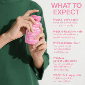 Produk Nutrisi Perawatan Rambut Vitalitas OEM/ODM, Kapsul Nutrisi Keratin Peningkat Pertumbuhan Rambut, Produk Kolagen Kesehatan Berkualitas - Product Image 2