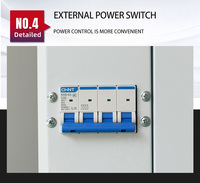Pengqiang ZiLi 9KW Usine Directement Vendre CE Standard Type D'huile Moule Température Contrôleur PQ-ZL09KWO