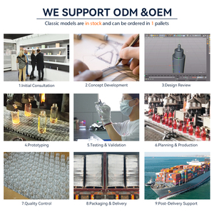 Botella de vidrio esmerilado mate cilíndrica vacía de 1 oz (15ml, 20ml, 30ml, 50ml, 60ml) con <span class=keywords><strong>hombro</strong></span> plano y cuentagotas para cosméticos y aceites esenciales - Product Image 5