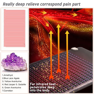 PEMF Jade Massagematras met Verre Infrarood Negatieve Ionnen Omi Pemf Magnetische Therapie PEMF Mat - Product Image 6