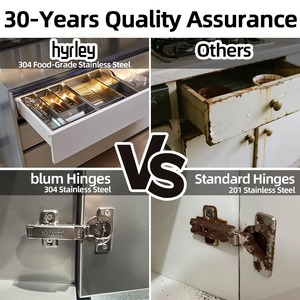 Nuovo Prodotto: Mobili da <span class=keywords><strong>Cucina</strong></span> per Esterni <span class=keywords><strong>in</strong></span> Acciaio Inox 304 Resistenti all'Umidità, Design Moderno con Griglia BBQ - Product Image 5