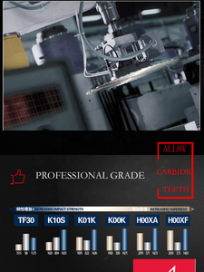 ใบ<span class=keywords><strong>เลื่อย</strong></span>วงเดือนสำหรับงานรื้อถอนและโครงสร้าง ขนาด 24 ฟัน 165 มม. พร้อมเคลือบสารกันติด สำหรับงานไม้ - Product Image 4