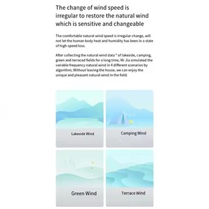 Xiao Mi Mijia <span class=keywords><strong>Smart</strong></span> DC Inverter <span class=keywords><strong>Tower</strong></span> <span class=keywords><strong>Fan</strong></span> 2 Ventilador eléctrico sin aspas para el hogar - Product Image 3