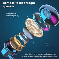Earphone Neckband Stereo LED Display Tipe-C Pengisian Cepat dengan Waktu Putar 10-15 Jam dan Baterai 200mah