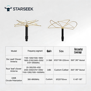 Antenne omnidirectionnelle polarisée circulaire à quatre ou six feuilles pour véhicule, sac à dos, accessoire de brouilleur de drone - Product Image 4