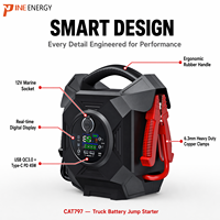 Pine Energy Hochleistungs-Starthilfegerät 12V/24V 63000mAh 30000A für Diesel-LKW/Benzinmotor/Auto/Motorrad -40 bis 65°C Arbeitstemperatur
