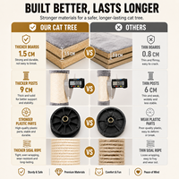 Arbre à chat multi-niveaux moderne en bois et sisal, avec griffoir en peluche, vente en gros du fabricant
