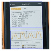 Clé intelligente Ki 4 boutons sans logo (puce 433Mhz /8A/95440-M7001/M7000/ Kk12)