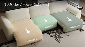 Sofá Eléctrico Reclinable con Textura de Nube Crema, Sofá Suave para Descansar, Asiento Amplio, Respaldo Alto, Muebles para Sala de Estar, Hogar y Hoteles - Product Image 5