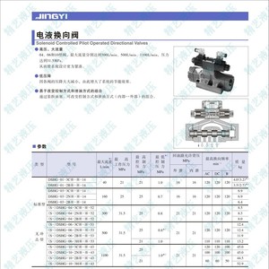 Vanne directionnelle électrohydraulique Jingyi DSHG-01-2B 40 L/min 31,5 Mpa pour systèmes hydrauliques - Product Image 1