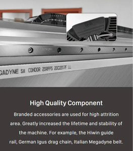 1.8M 3.2M หัว i3200 2/4 2400dpi 150sqm/h รูปแบบการระเหิดขนาดใหญ่ส่งตรงไปยังสิ่งทอผ้าธงผ้าเครื่องพิมพ์ดิจิตอล - Product Image 5