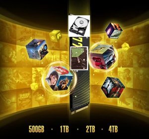 ST2000NT001 2TB 内蔵 NAS HDD 3.5 インチ SATA 6Gb/s 7200RPM 256MB キャッシュ 大容量 セキュリティ DVR NVR デスクトップストレージ 新品 - Product Image 3