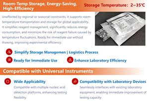 Kit de détection moléculaire de la fièvre <span class=keywords><strong>typhoïde</strong></span> et paratyphoïde, usage recherche uniquement (RUO) - Product Image 6