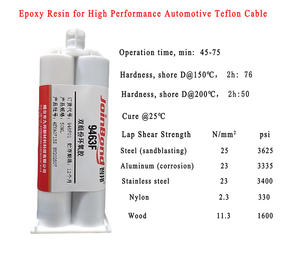 SenGu 9463F ad alte prestazioni due componenti resina epossidica poliammide adesivo per Auto PTFE filo elettrico - Product Image 4