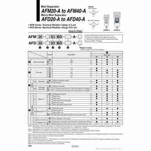 Modèle de séparateur de brouillard pneumatique SMC AFM30-03B-2-A pièces pneumatiques - Product Image 1