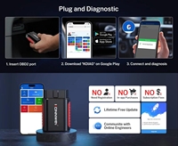 Outil de diagnostic automobile KONNWEI Advanced Full System Bluetooth KDIAG APP avec fonctions spéciales