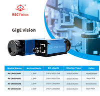 Modules de caméra de vision industrielle GigE RV-CN4506CBE RSCVision Solution logicielle MCU Capteur CMOS Prise en charge du déclencheur stroboscopique TCP/WiFi