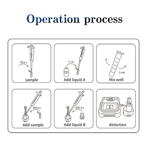 Оборудование для тестирования масла электронной сигареты с высоким анализом содержания никотина - Product Image 5