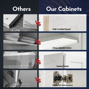 Armoires de cuisine murales modernes blanches W2430/W2436-W3630/W3636 |   Armoires RTA prêtes à être expédiées |   Armoire de cuisine style Shaker - Product Image 2