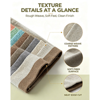 Tissu bouclé en polyester durable, directement de l'usine, épaissi, doux, pelucheux, laminé HDPE, poids moyen, pour canapé, chaise, appartement, maison