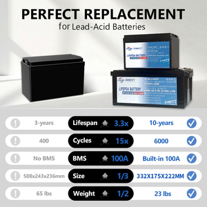 Batterie LiFePO4 12,8 V 200 Ah d'origine chinoise, pack de batteries lithium-ion pour stockage solaire, applications marines et sauvegarde d'urgence, batterie de pointe fabriquée - Product Image 3