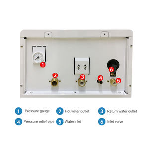 Prezzo all'ingrosso 8kw/12kw/20kw riscaldamento centralizzato elettrico altri riscaldatori domestici caldaia elettrica per riscaldamento centralizzato - Product Image 3