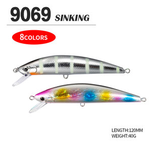 HUIPING Esca Affondante Tipo Minnow 120mm 40g, Lancio Lungo, Immersione Profonda, Esca Artificiale in Plastica Dura per Spigola, <span class=keywords><strong>Trota</strong></span> e Pesca in Mare - Product Image 3