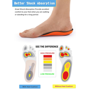 Plantillas para Fascitis Plantar con Soporte <span class=keywords><strong>de</strong></span> Talón Poron para Mujeres y Hombres, para <span class=keywords><strong>Dolor</strong></span> <span class=keywords><strong>de</strong></span> Talón, Espolones Calcáneos, Pies Planos, Tendinitis, Inserciones <span class=keywords><strong>de</strong></span> Absorción <span class=keywords><strong>de</strong></span> Impactos - Product Image 4