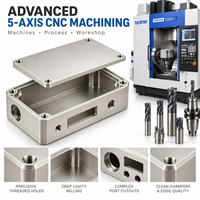Boîtier électronique de conversion en aluminium 6061 usiné CNC 5 axes avec revêtement pour systèmes de contrôle industriels