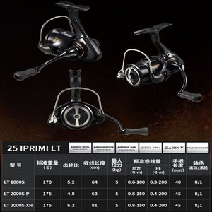 รอกสปินนิ่ง Daiwa 25 New Iprimi ตัวเรือนคาร์บอนไฟเบอร์ รุ่น 1000S 2000S สำหรับมือขวา เหมาะสำหรับตกปลาแบบสตรีม - Product Image 5