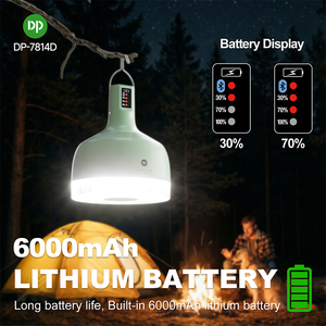 Batería Recargable de Alta Capacidad 48W Tipo C Carga Rápida Emergencia Portátil Camping al Aire Libre Gancho Mercado Nocturno Bombilla LED Móvil - Product Image 4