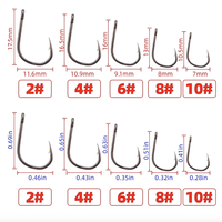 Hirisi 8001 hameçons barbelés en acier inoxydable à revêtement à haute teneur en carbone Pack de crochets de pêche à la carpe avec boîte d'origine au détail 50pcs par paquet