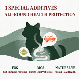 Nouvelle Formule 2026 Chine Aliment Sec Biologique pour Chat <span class=keywords><strong>Adulte</strong></span> Riche en Protéines, Faible en Matières Grasses, Sans Céréales, pour Digestion Sensible, Saveurs Variées, Sac - Product Image 3