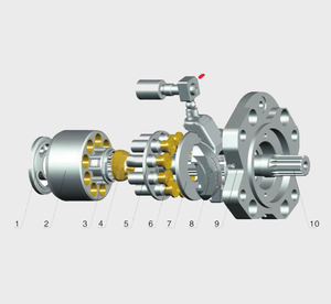 (LINDE)BPV35/BPV50 /BPV70 /BPV100ชิ้นส่วนปั๊มหลัก - Product Image 2