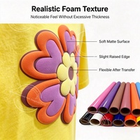 Vinilo HTV de Espuma Puff Foam Fácil de Usar, Brillante, para Impresiones 3D en Relieve en Camisetas y Jerseys