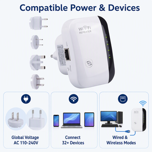 Répéteur WiFi CA-300M 300 Mbps 2,4 GHz Amplificateur de Signal Sans Fil Extension de Portée avec Port RJ45 pour Maison, Bureau, Usine OEM - Product Image 4