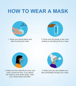 14683 प्रमाणित अनुकूलित 3-परत डिस्पोजेबल सर्जिकल फेस मास्क गैर-बुना चिकित्सा कान लूप प्रकार iir - Product Image 4