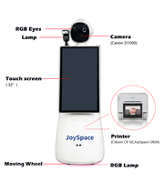 Kit Robotique Tendance 2026 : Robot Selfie Rotatif Automatique pour Cabine Photo – Électronique Grand Public