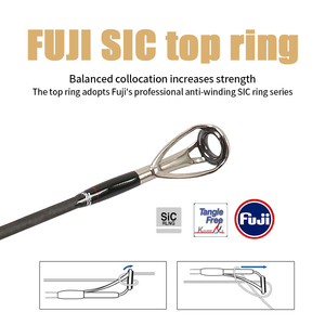 Süßwasser fischen Kork griff 2 Stück lange gegossene Angelruten mittleres Licht 2,7 m 2,9 m 3m MH Carbon Spinn rute für Barsch Bass - Product Image 2