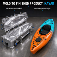 Moule de rotomoulage CNC en aluminium pour kayak, outillage personnalisé pour composants de bateaux en plastique, applications marines