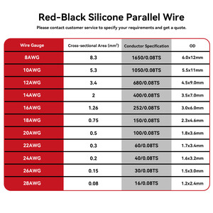 औद्योगिक आरसी मॉडल नई ऊर्जा लिथियम बैटरी के लिए लाल-काले समानांतर तार बिजली केबल डीसी 600 वी 200 और - Product Image 4