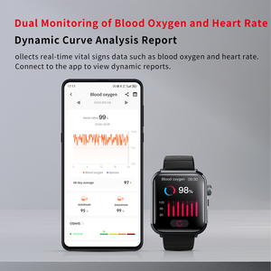 Reloj Inteligente F330 con Llamadas, SOS, Alarma de Caídas, Conteo de Pasos, Seguimiento de Sueño y Deportes, Recordatorio de Mensajes, Pantalla IPS Cuadrada - Product Image 6