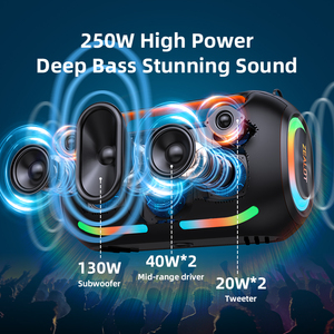 Zealot ZE41(2MIC) Altavoz <span class=keywords><strong>Karaoke</strong></span> de 250W con LED RGB de Alta Potencia, Resistente al Agua IPX-6, Audio de Tres Vías, USB/Aux, Batería Recargable, para Fiestas - Product Image 4
