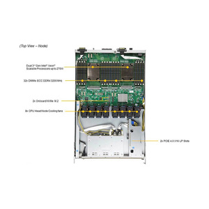 เซิร์ฟเวอร์ GPU SuperMicro SYS-420GP-TNR/TNAR+ ขนาด 4U สำหรับการ์ดจอ A100 A800 PCIE/SXM AI คอมพิวเตอร์กราฟิก ซูเปอร์ไมโคร SYS-420GP-TNR - Product Image 4