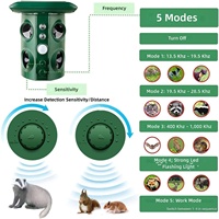 Répulsif à ultrasons pour rongeurs, best-seller, à quatre cornes, haute puissance, dissuasif pour oiseaux, extérieur, solaire, alimenté par USB, en boîte, directement de l'usine