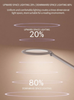 Lampe de bureau LED blanche en métal, éclairage supérieur et inférieur, gradation tactile/à distance, AC, écologique, protection des yeux, pour bureau, étude, chambre, salon