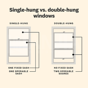 HISENG <span class=keywords><strong>Baie</strong></span> vitrée moderne en <span class=keywords><strong>PVC</strong></span> à double vitrage Design suspendu Balcon extérieur Rideau persienne à glissement vertical à impact ouragan - Product Image 5