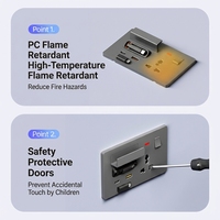 Panel de Enchufes Multifuncional de 13A con Cable Retráctil USB de 20W de Carga Rápida, Interruptor de Enchufe de Pared Universal de Bronce Fosforoso
