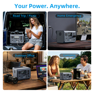 Generador Solar de Carga Rápida en Oferta, 300W 288Wh, Estación de Energía Portátil con Batería de Litio para Acampar - Product Image 4
