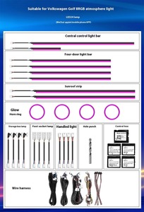 ระบบไฟส่องสว่างภายในรถยนต์สำหรับ Volkswagen Golf 8 2021-2025, ระบบไฟส่องสว่างแบบไดนามิก1:1แผง ABS ตัดแต่งแผงวงจรภายในรถยนต์ - Product Image 3